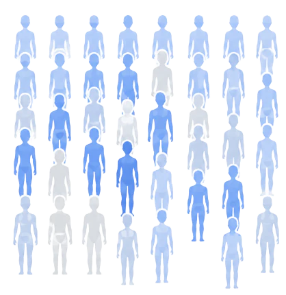 Large virtual patient population